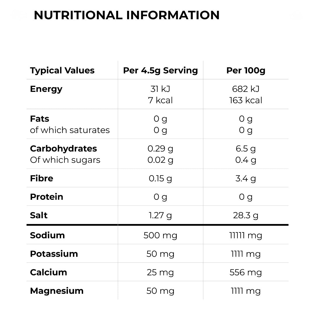 Hydro Fizz Electrolyte Tabs-Pineapple