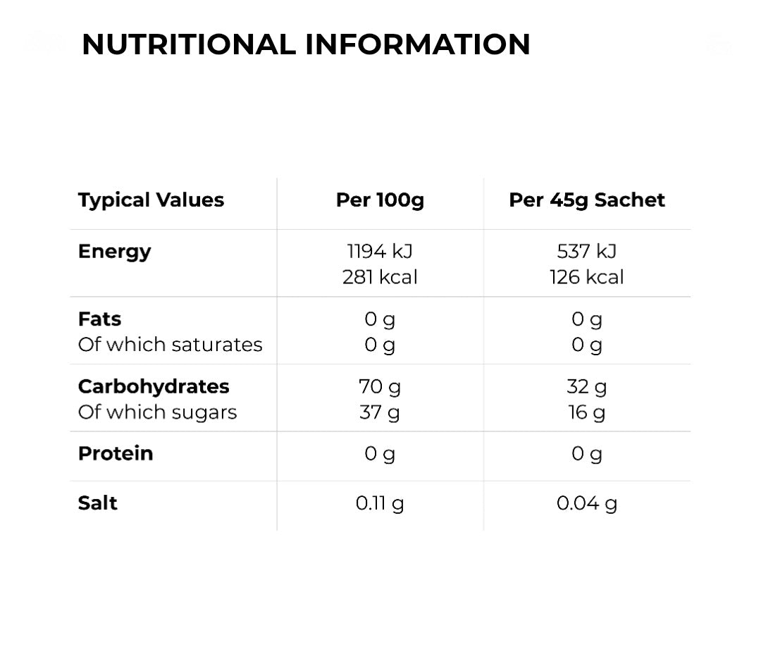 Intra Energy Gel-Strawberry & Vanilla