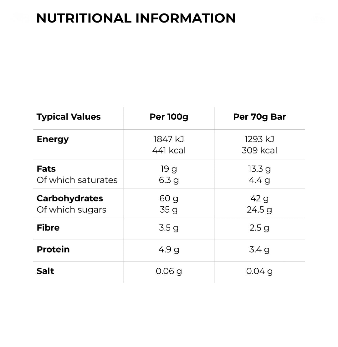 Intra Energy Bar-Lemon